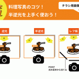 【料理写真のコツ】半逆光を上手く使ってシズル感と写真映えを！