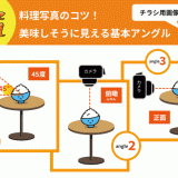 【料理写真のコツ】スマホで実践できる基本アングル