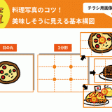 【料理写真のコツ】美味しそうに見える基本構図