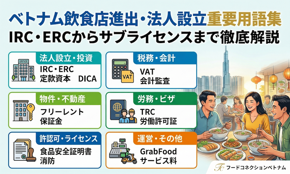 ベトナム進出・飲食店開業を検討する法人&個人向け、用語集30選