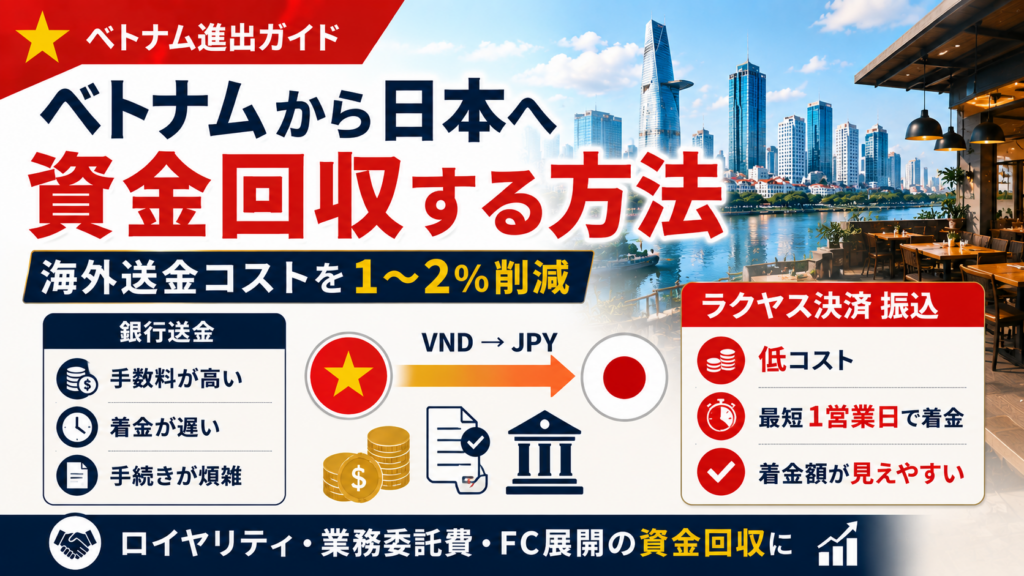 7cd35f336db18d3d086a75dff790f11c9c2694f2ad3a19771fa7a54dbdfee4a7
