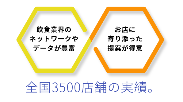 選ばれる理由イメージ