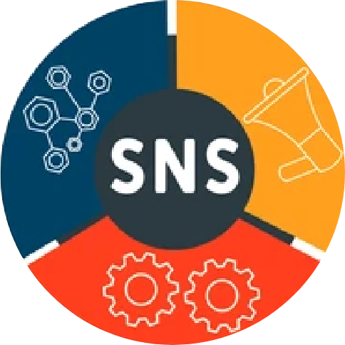 「著作権譲渡」全SNS利用が可能