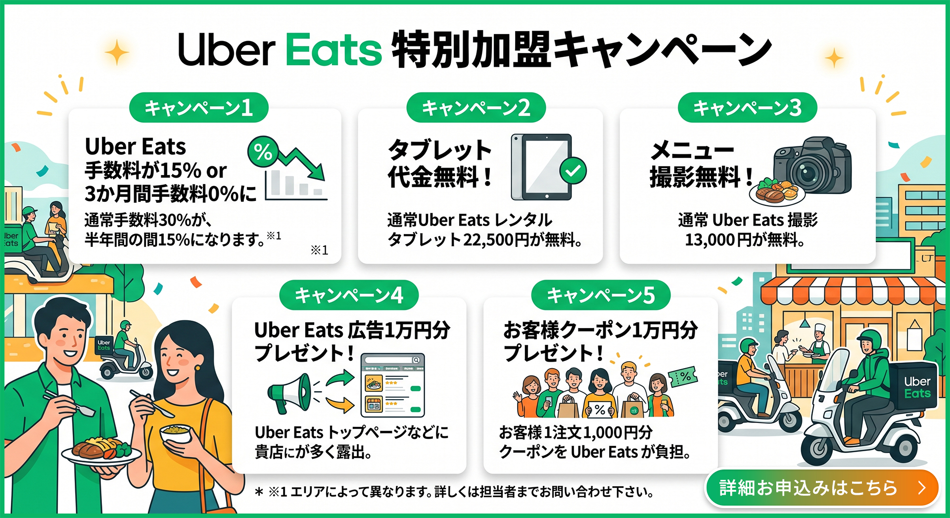 Uber Eats 特別加盟キャンペーン