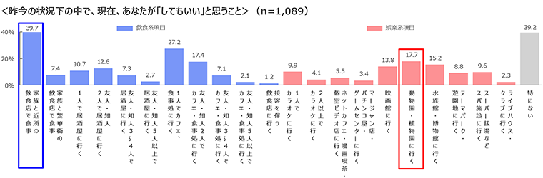 控える 外食 外食は体に悪いって本当？健康的な食事をとる方法をご紹介！