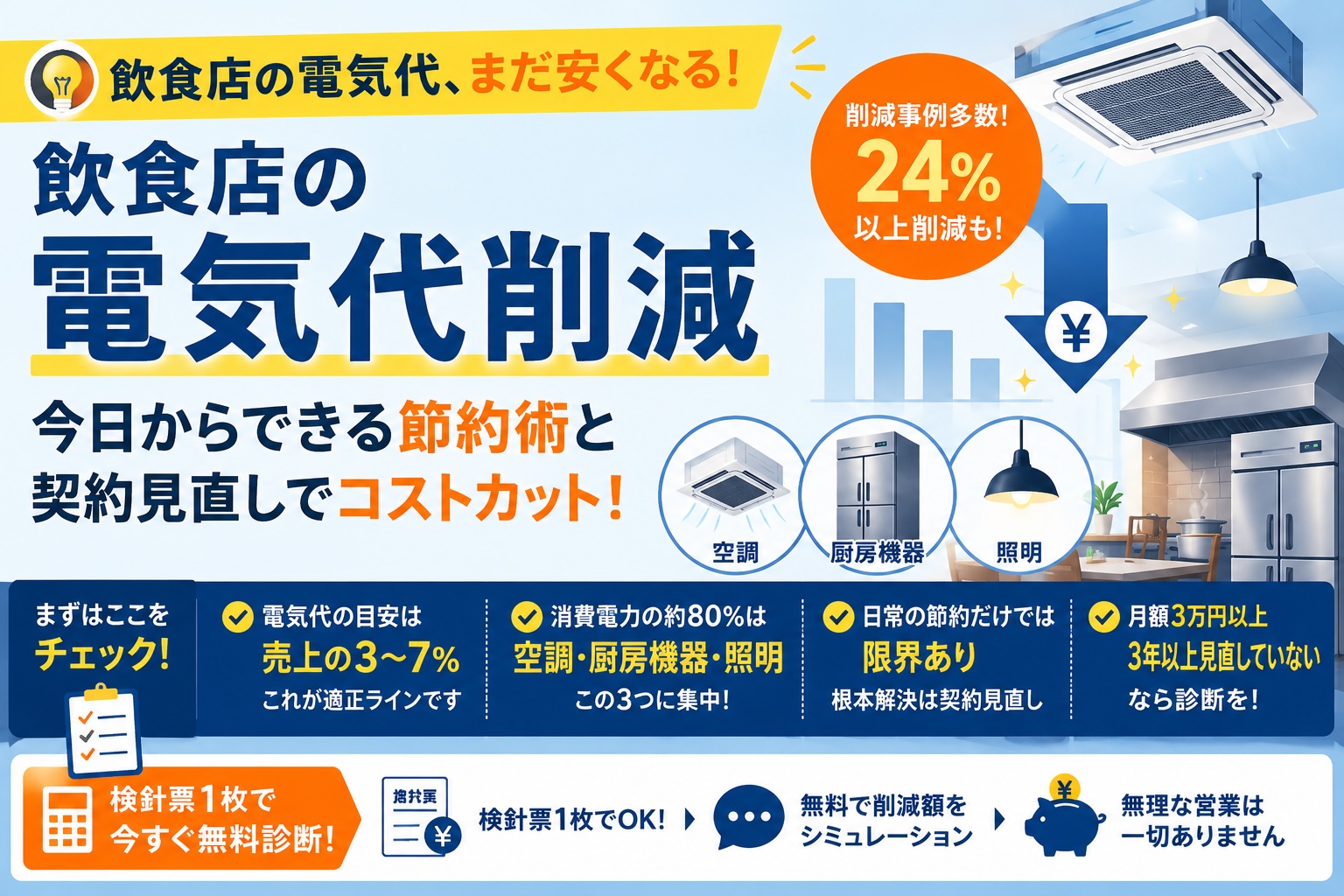 飲食店の電気代削減ガイド