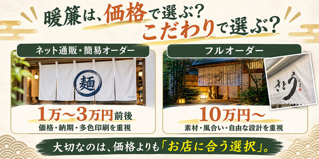 ネット通販暖簾とフルオーダーメイド暖簾の違い