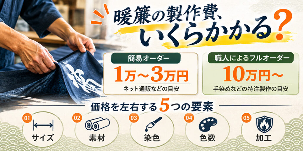飲食店の暖簾はいくら？費用相場と5つの要素
